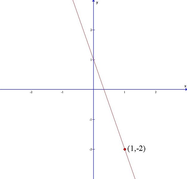 Image:S 1 2 2 5 b.jpg