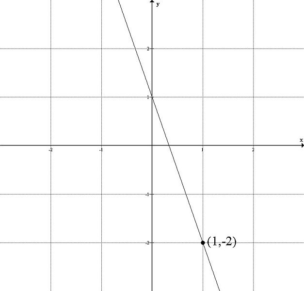 Image:1 2 2 5 bss1.jpg