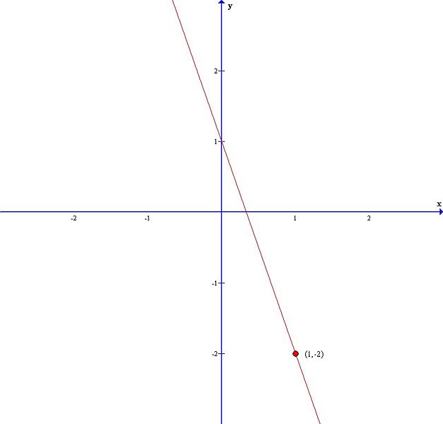 Image:S1 2 2 5 b.jpg