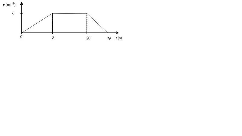 Image:Ex6.1fig1test1.jpg