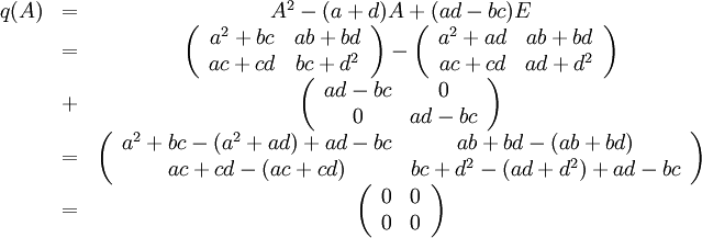 \begin{array}{ccc} q(A)&=&A^2-(a+d)A+(ad-bc)E\\ &=& \left(\begin{array}{cc} a^2+bc & ab+bd \\ ac+cd & bc+d^2\end{array}\right)-\left(\begin{array}{cc} a^2+ad & ab+bd \\ ac+cd & ad+d^2\end{array}\right)\\ &+& \left(\begin{array}{cc} ad-bc & 0 \\ 0 & ad-bc\end{array}\right)\\ &=& \left(\begin{array}{cc} a^2+bc-(a^2+ad)+ad-bc & ab+bd -(ab+bd) \\ ac+cd-(ac+cd) & bc+d^2-(ad+d^2)+ad-bc\end{array}\right)\\ &=& \left(\begin{array}{cc} 0 & 0 \\ 0 & 0 \end{array}\right)  \end{array}