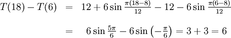 \begin{array}{ccc} T(18)-T(6)&=&12+6\sin\frac{\pi(18-8)}{12}-12-6\sin\frac{\pi(6-8)}{12}\\ \\ &=& 6\sin\frac{5\pi}{6}-6\sin\left(-\frac{\pi}{6}\right)=3+3=6\end{array}